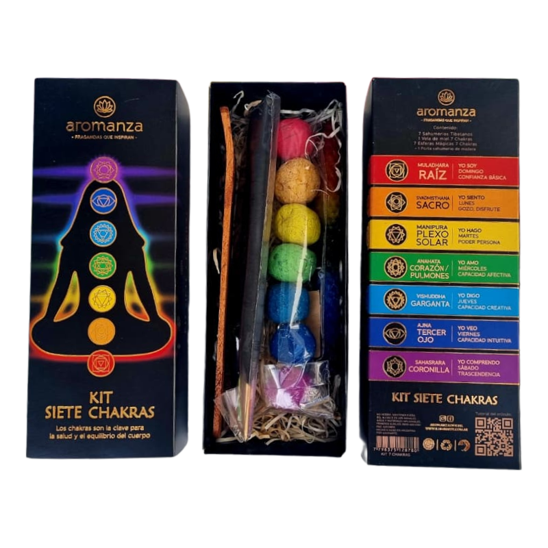 Kit 7 Chakra