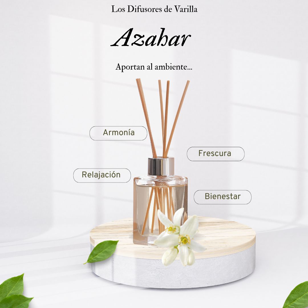 Mikado Intense Azahar 100mL