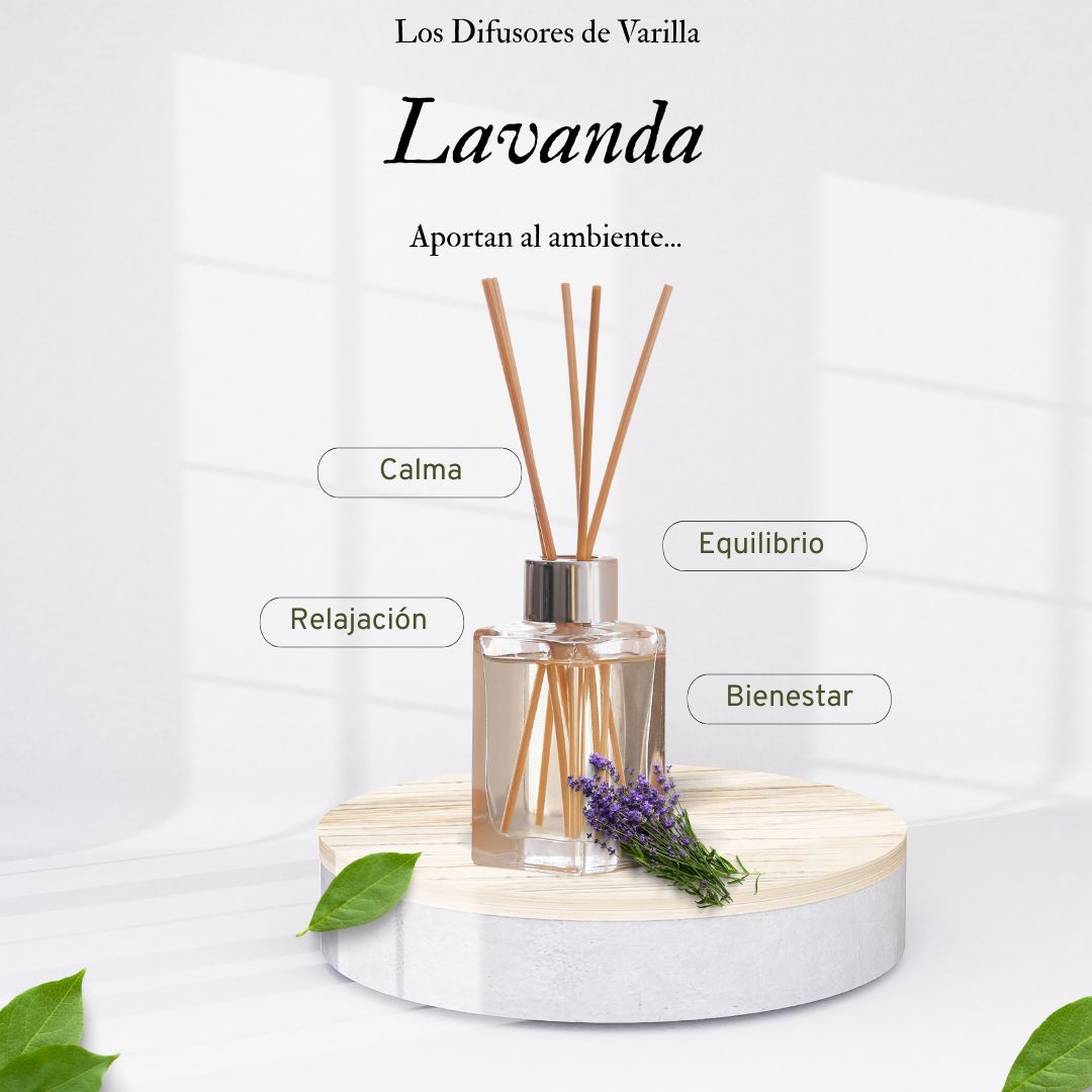 Mikado Botanica Lavanda 140mL