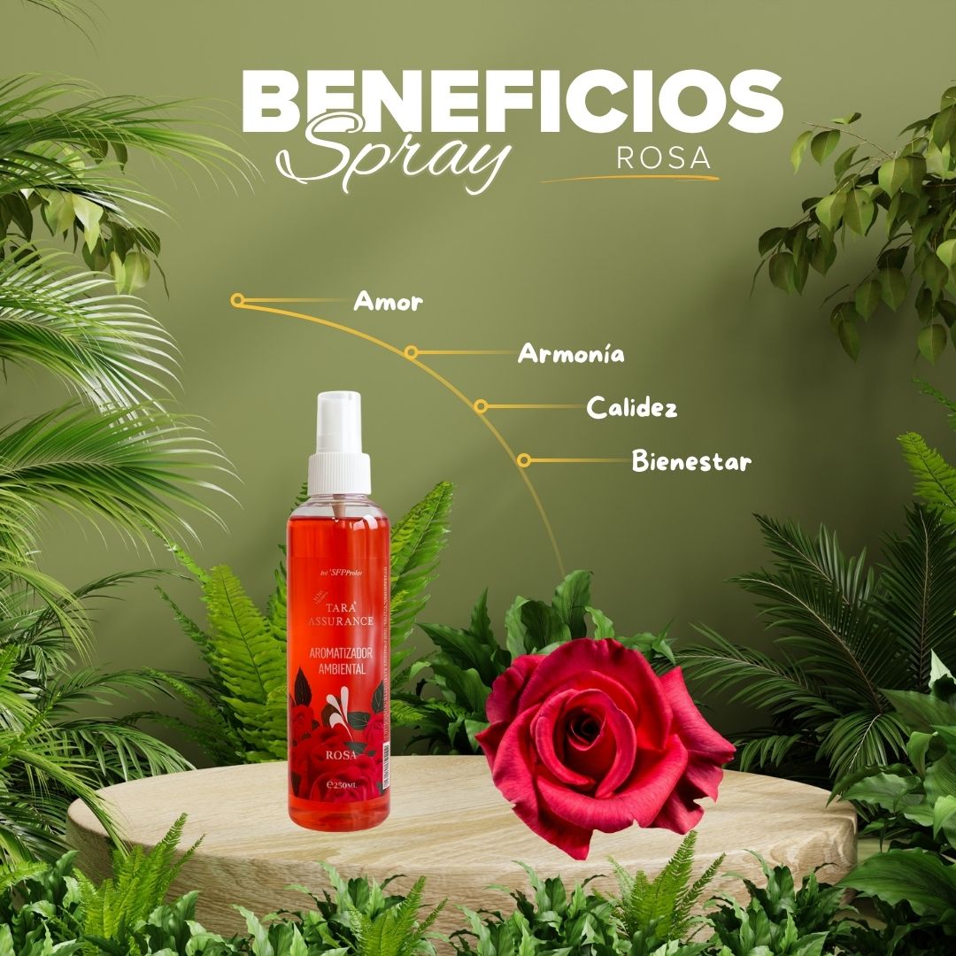Aromatizante Spray Rosa 250mL