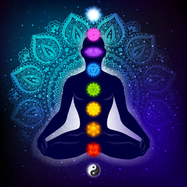 7 Chakras