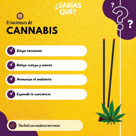 Incienso Canabis Jardín SAC