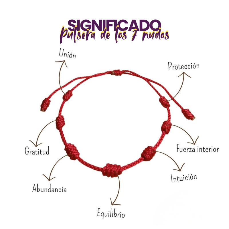Pulsera Hilo Rojo 7 Nudos con Ojo Protector