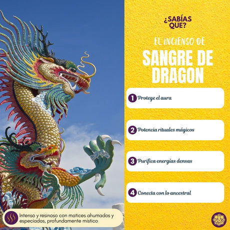 Incienso Cascada Sangre de Dragon - Satya - 24 Conos