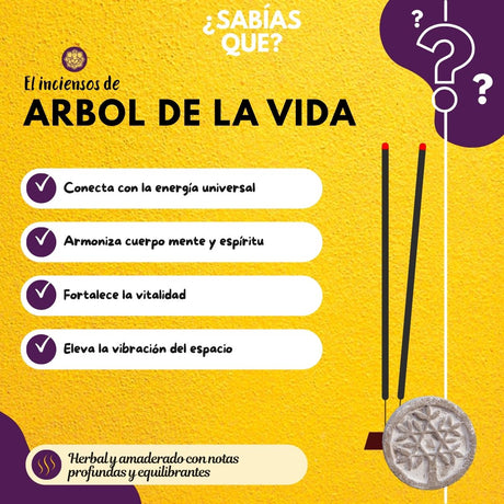 Incienso Cascada Árbol de la Vida 10 Conos - Balaji
