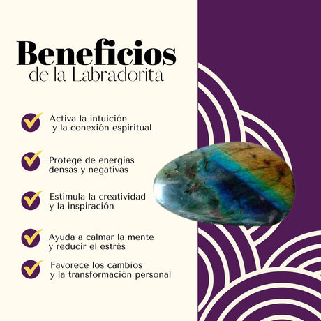 Aros Plateados Perla Labradorita