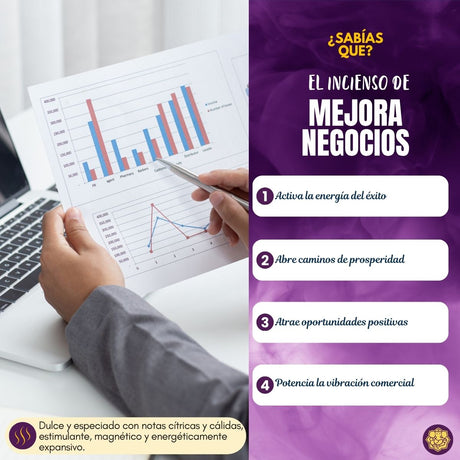 Incienso Natural Mejorar los Negocios - Alaukik