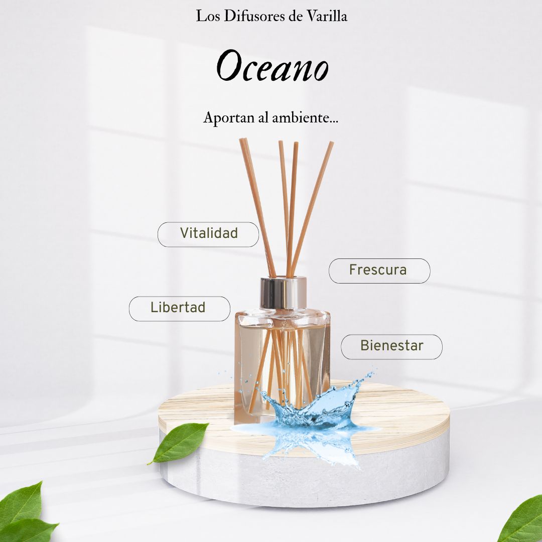 Mikado Intense Oceano 100ML