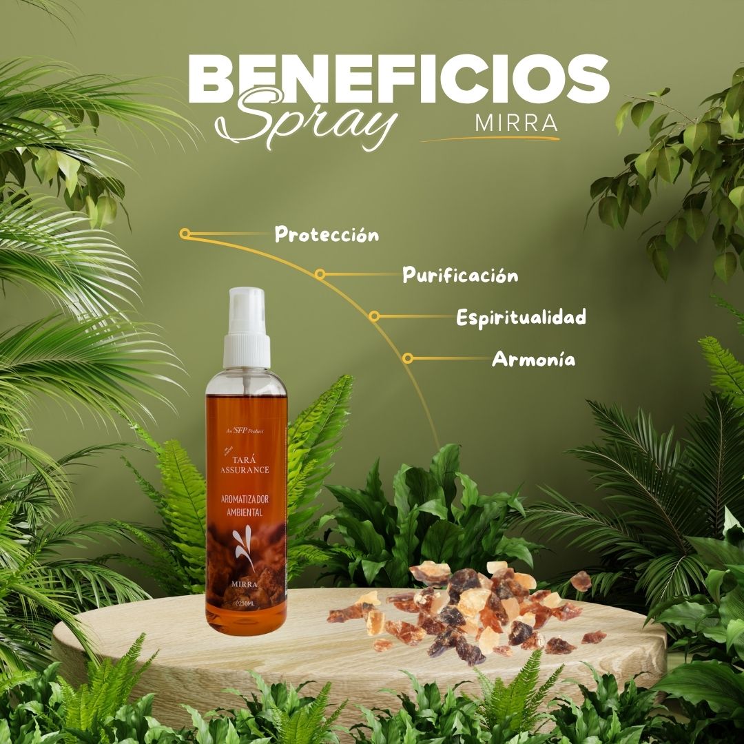 Aromatizador Ambiental Mirra 250mL